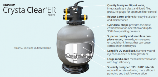 CrystalClear breakdown