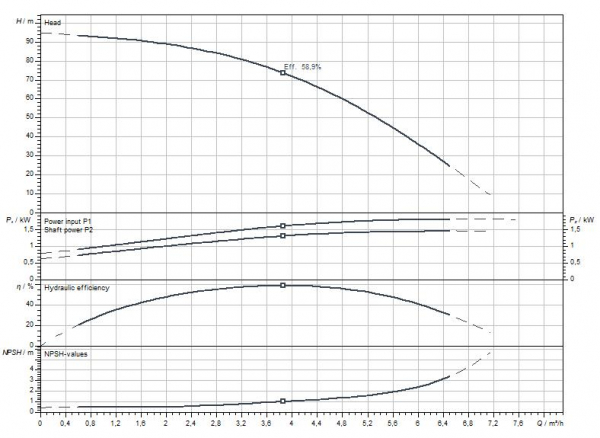 curve51