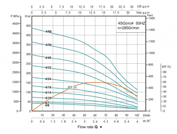 4SGm414 1.1