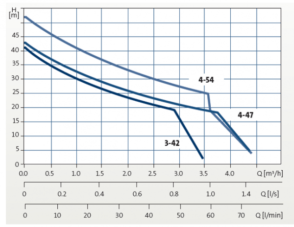 JPC Curve2