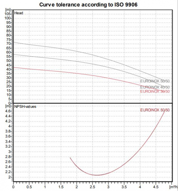 curve117